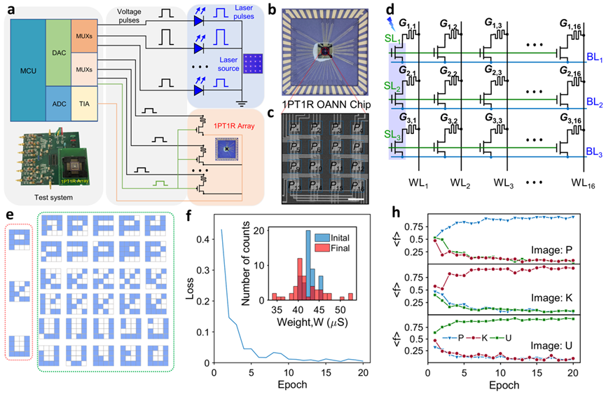 69ec8baab0ce41be9c20ec09fca83a14.png image.png